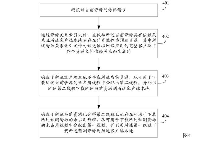TP官网：获取软件资源的关键渠道，下载流程与安全保障全解析