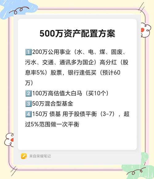 TP钱包官方版资产配置与交易策略，如何让资产稳健增值？