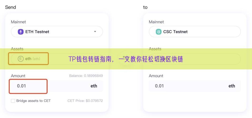 下载TP钱包安卓版APP指南：开启区块链世界的便捷之门