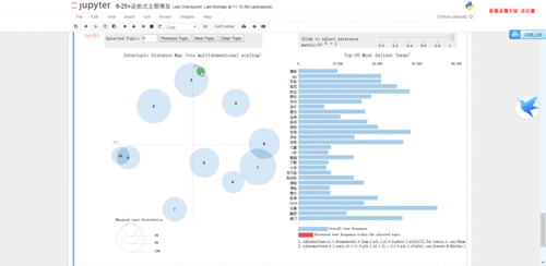 TokenPocket官网市场分析：掌握走势、评估价值与洞察动态