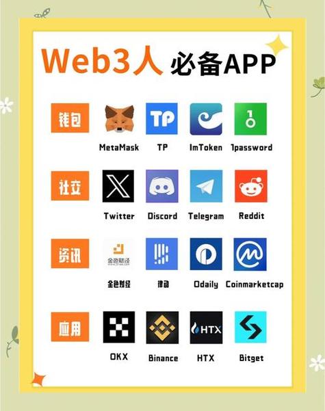 利用正版TP软件助力职业成长，掌握操作与功能是关键