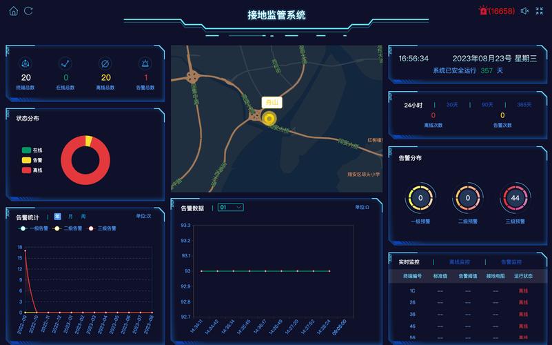 TokenPocket 钱包官网首页：多方位保障安全，筑牢坚实防线