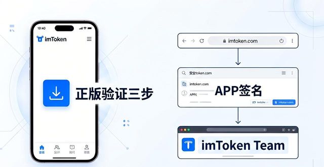 imToken正版下载渠道调查 用户参与路径分析