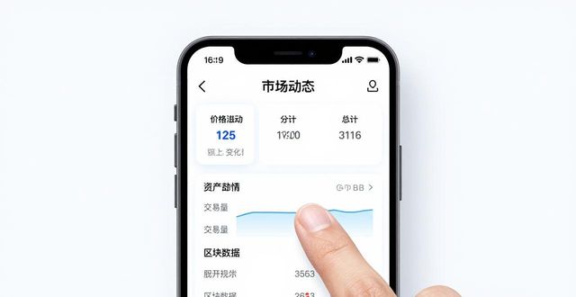 imToken上怎么看市场行情？手把手教你用官方APP