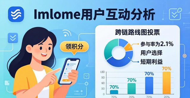 互动平台是什么意思_互动平台_最新imToken免费版的用户互动与参与分析