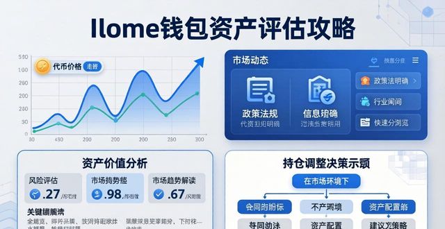 如何在imToken钱包中进行深度资产评估？_如何在imToken钱包中进行深度资产评估？_如何在imToken钱包中进行深度资产评估？