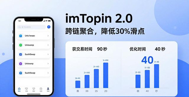 imToken 2.0交易提速技巧，学会这3招省时省力