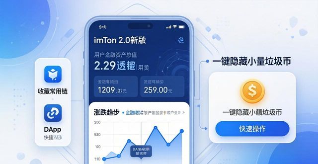 imToken 2.0 三招提升投资信心，安心持币