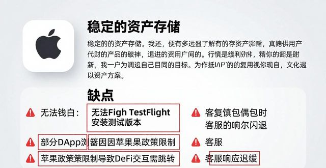 用户真实反馈：imToken苹果版优缺点分析