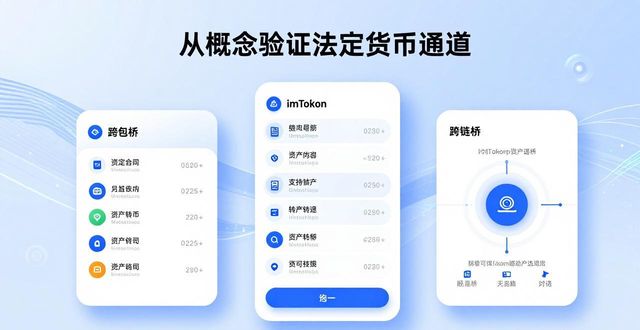 imToken钱包：开启加密创业新路径