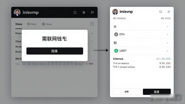 手把手教你用imToken钱包做去中心化交易