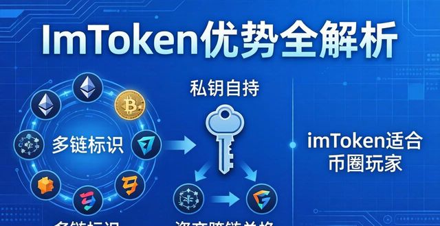 imToken和苹果钱包哪个好？优缺点全对比
