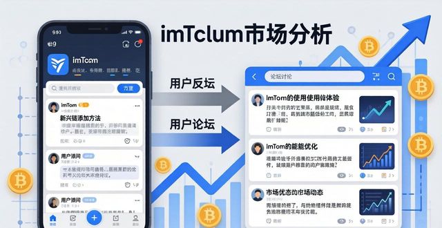imToken市场分析：洞察趋势的实用方法