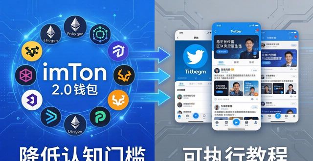 imToken 2.0钱包推广如何？效果与策略深度解析