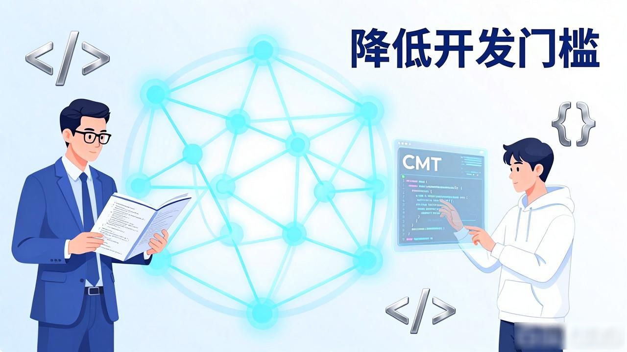 数字货币CMT是什么？一文看懂CyberMiles核心逻辑