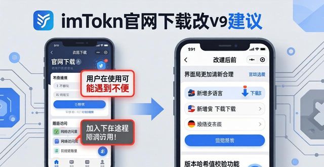 imtoken官网下载地址的使用反馈与改进建议_反馈修改是什么意思_反馈问题在哪里