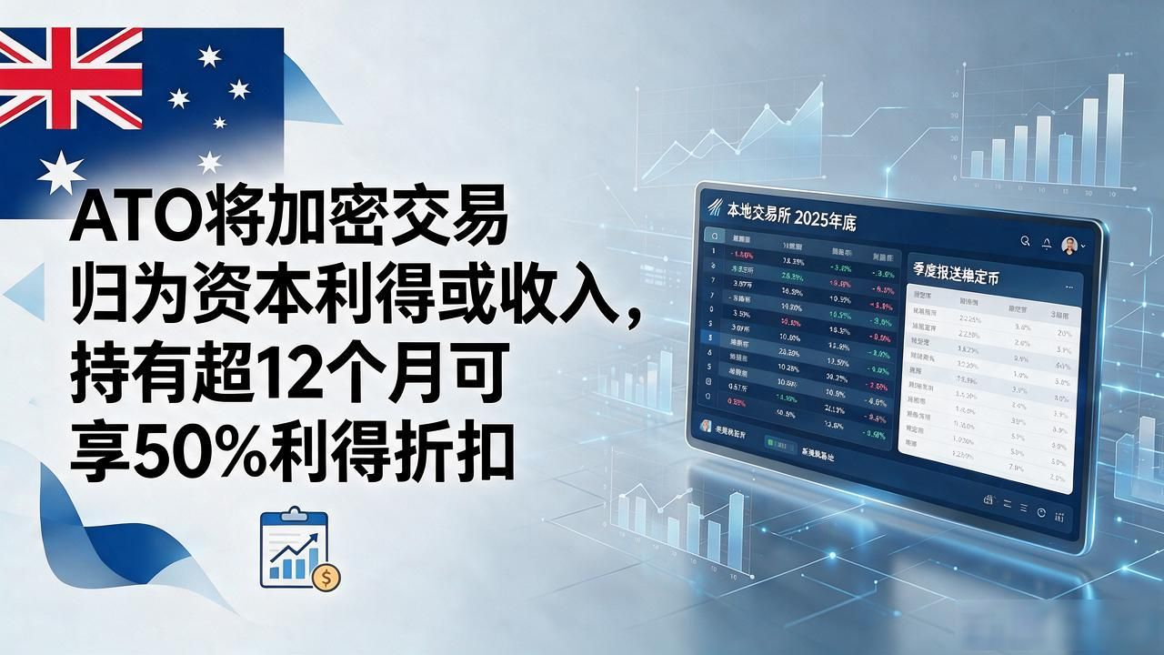 澳洲数字货币价格走势：2026澳元币圈行情怎么看才不亏