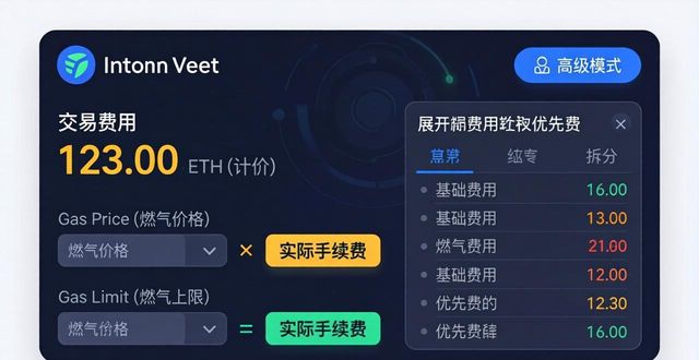 钱包token哪个平台好_如何通过imtoken钱包官方app跟踪交易费用？_imtoken钱包原理