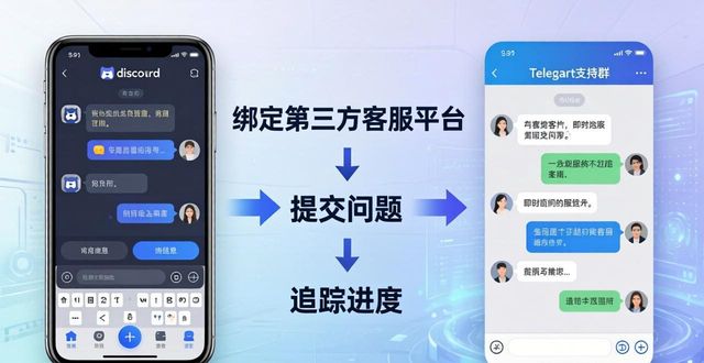 渠道增加提升用户体验_增加渠道_如何在imToken新地址中增强客户支持渠道？