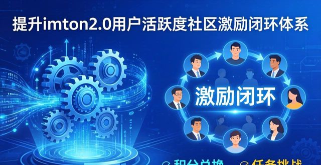 如何提高imToken钱包2.0的用户参与度？_imtoken钱包如何升级_钱包功能测试流程