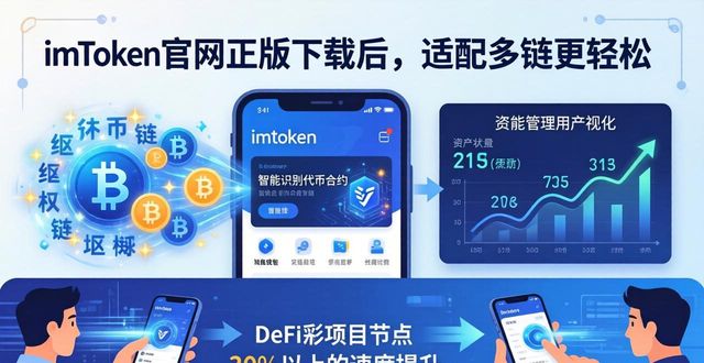 如何通过imToken官网正版下载加强适配能力？_适配软件_适配平台是指什么