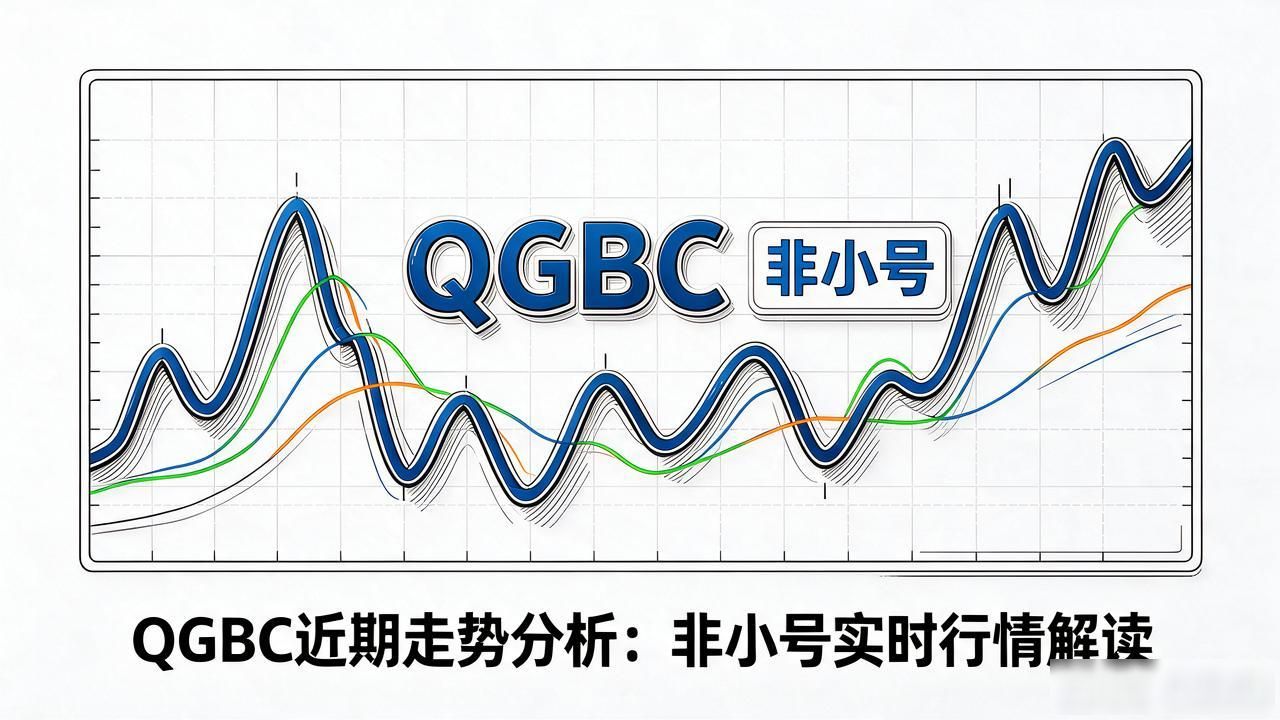 QGBC近期走势分析：非小号实时行情解读