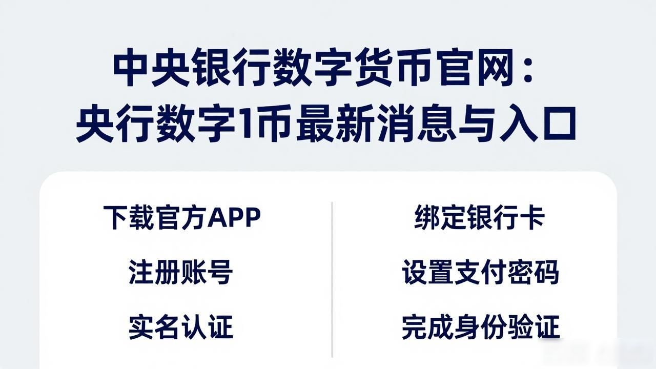 中央银行数字货币官网：央行数字货币最新消息与入口